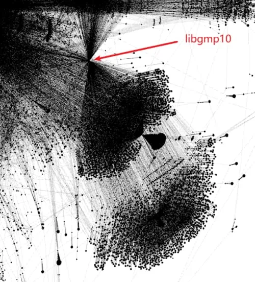 libghc-cluster.jpg